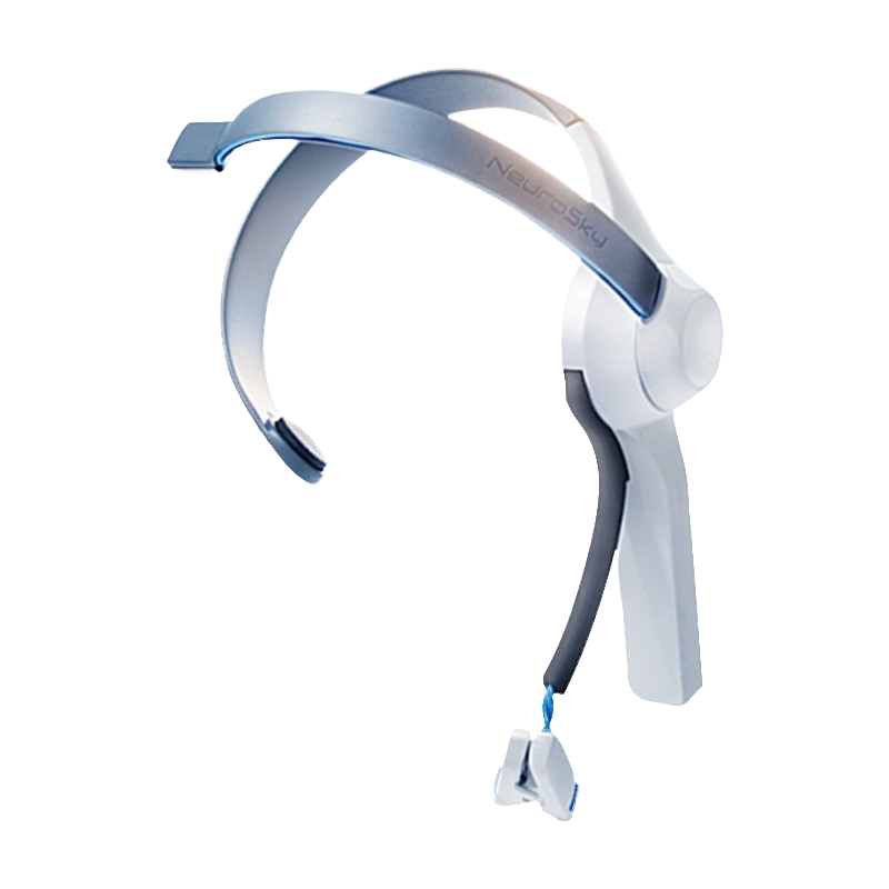 Fascia per la Testa Brainwave, - Meditation Headband Eeg recensione e prezzo