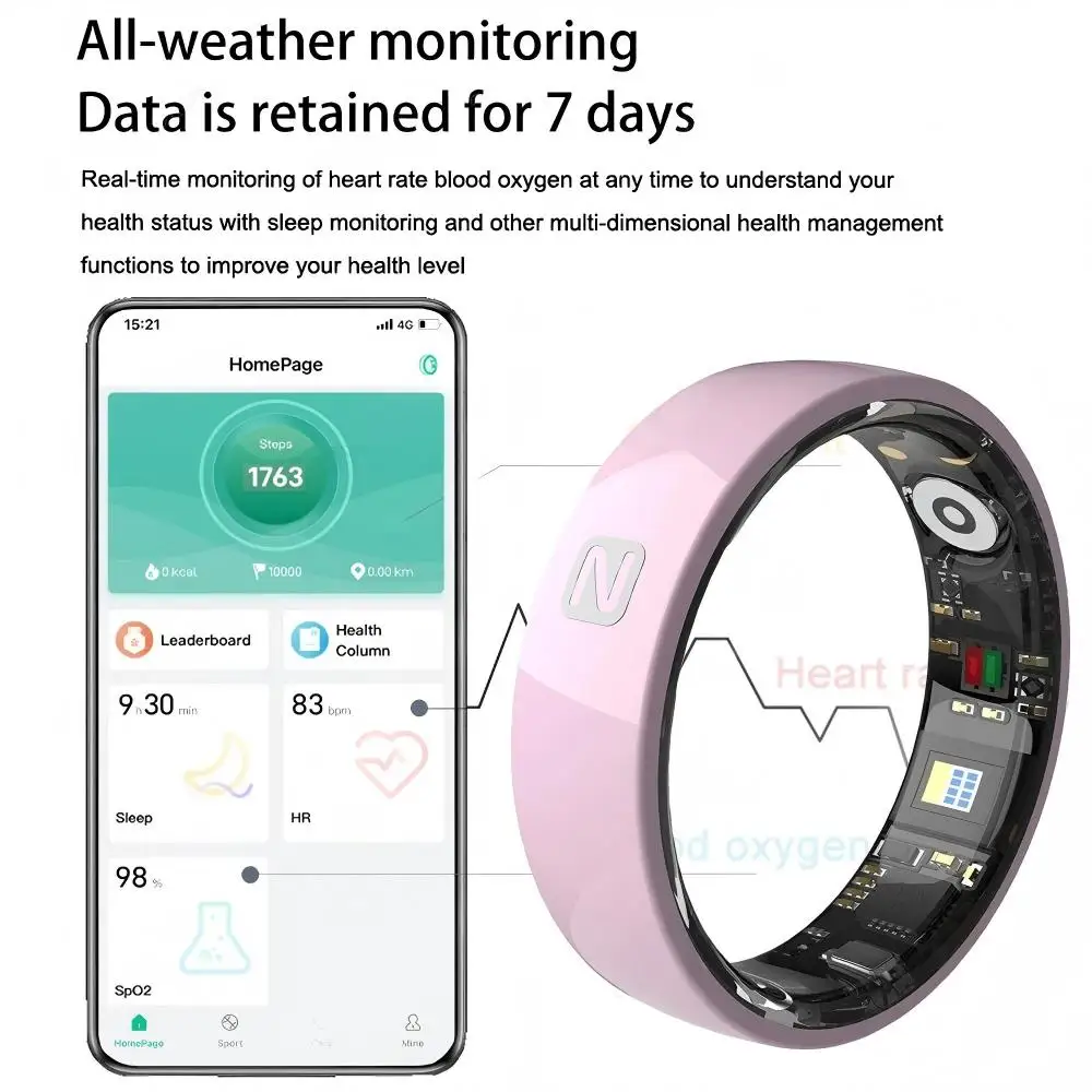 Anello Intelligente NFC per Co - Smart Ring Nfc Pay recensione e prezzo